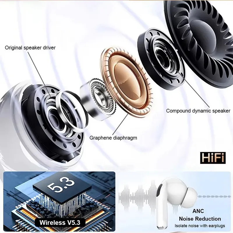 Écouteurs sans fil Bluetooth Apple AirPods Pro d'origine, intra-auriculaires, écouteurs de sport à réduction de bruit, casque compatible Xiaomi et iPhone 3