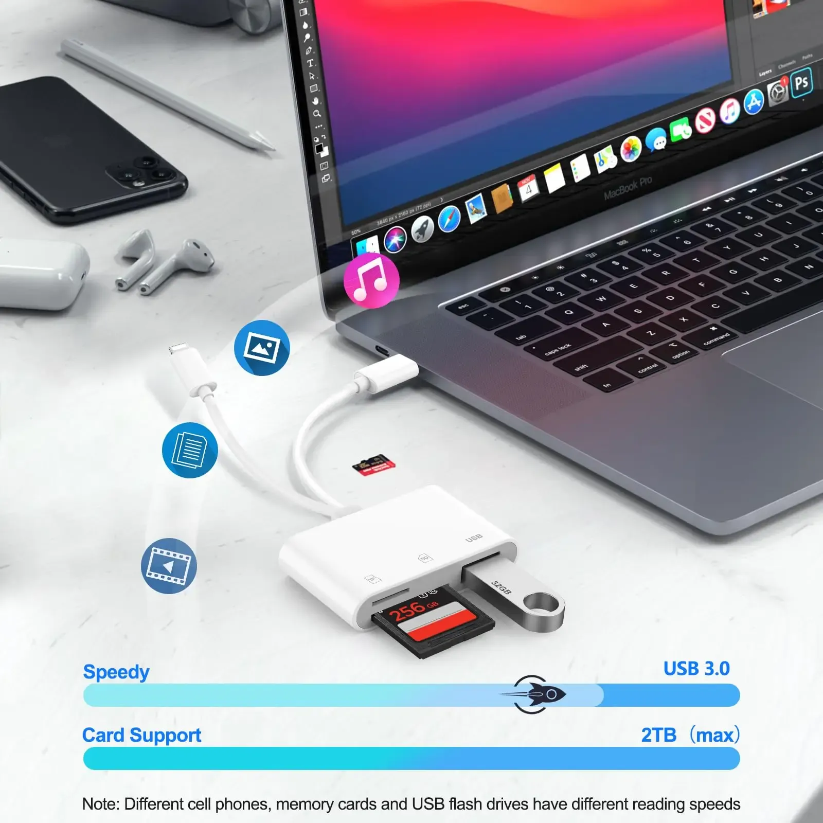 Lecteur de cartes mémoire USB et SD/TF pour iPhone et iPad 4