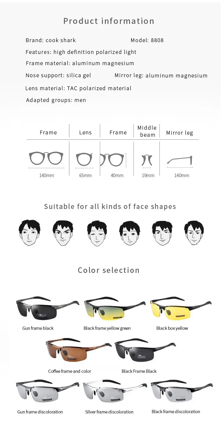 Lunettes Cook Shark, détail des verres