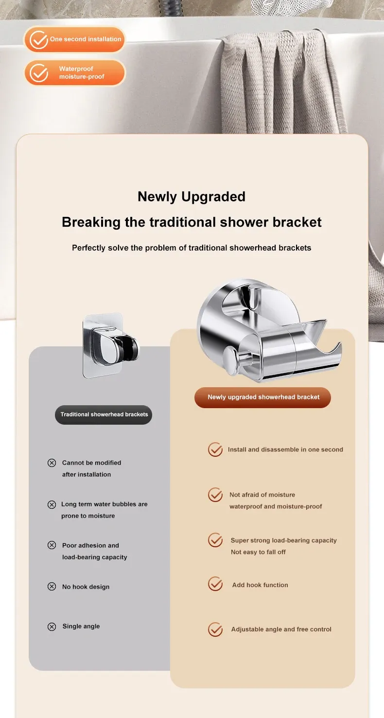 Détail du mécanisme orientable du support de douche