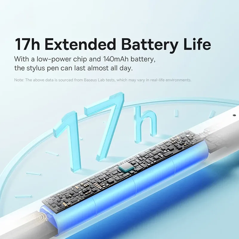Stylet Bluetooth Baseus de 3e génération avec rejet de paume, compatible iPad Pro, Mini et Air (2018-2026), stylet tactile pour tablette 2