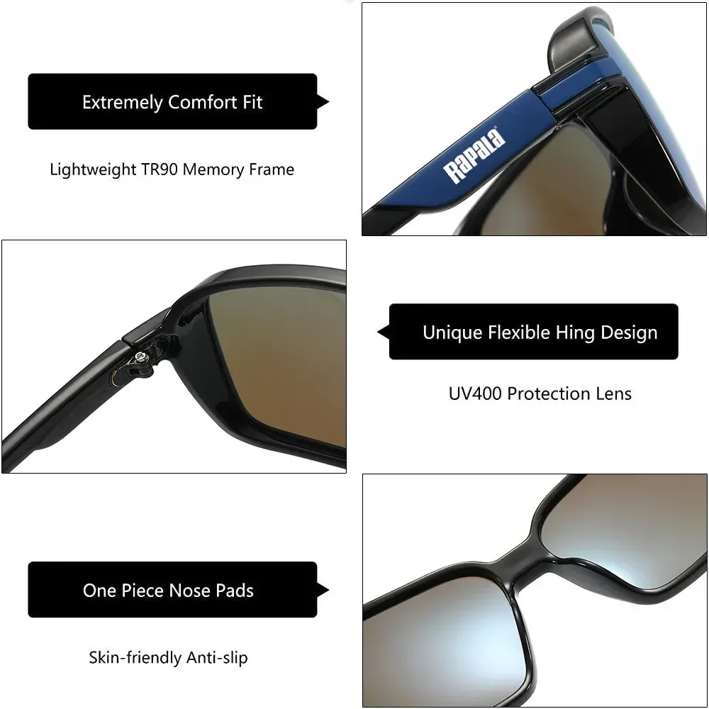 Détail du design des lunettes Rapala