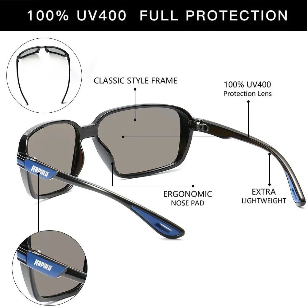 Lunettes Rapala portées en extérieur