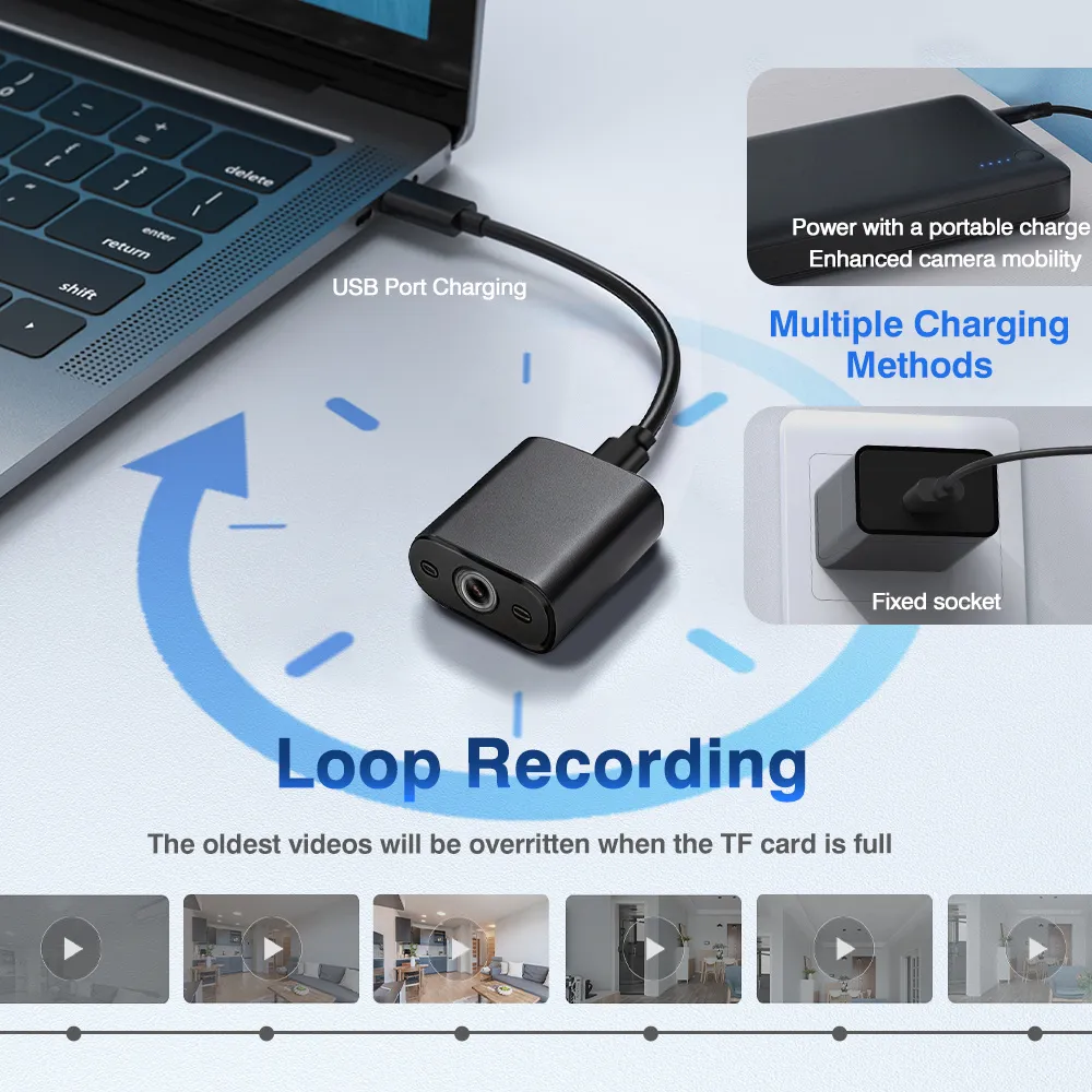 Mini caméra WiFi, surveillance connectée