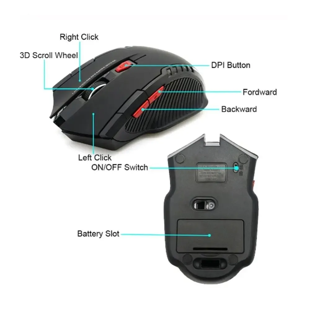 Souris sans fil optique 113 2,4 GHz avec récepteur USB, 6 boutons, format portable pour ordinateur portable 3