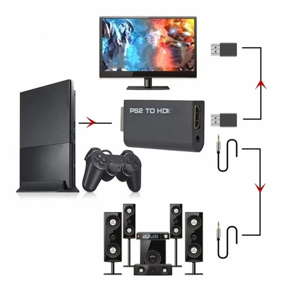 Adaptateur convertisseur audio et vidéo PS2 vers HDMI avec câble audio 3,5 mm, compatible avec les modes d'affichage PS2 480i, 480p et 576i 2