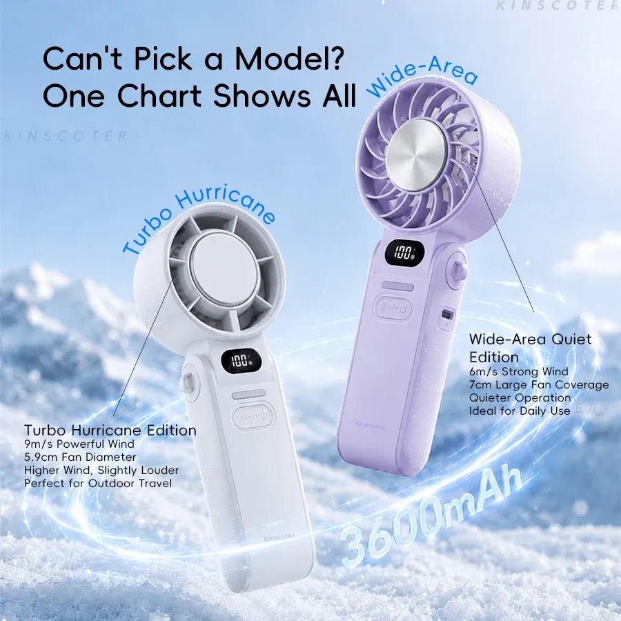 Ventilateur portable pliable KINSCOTER pour extérieur, mini ventilateur de refroidissement rechargeable 3600 mAh, réglage à 100 niveaux de vitesse, turbo haute vitesse 6