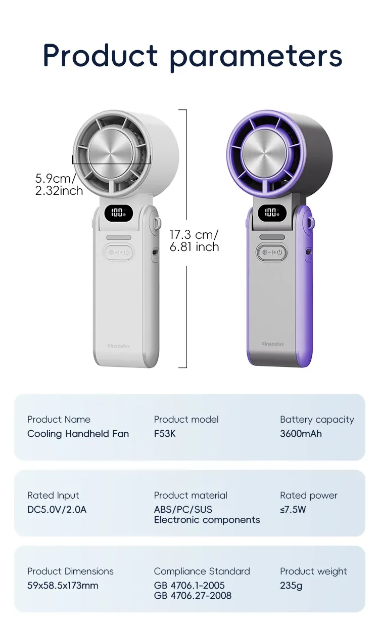 Ventilateur portatif en utilisation
