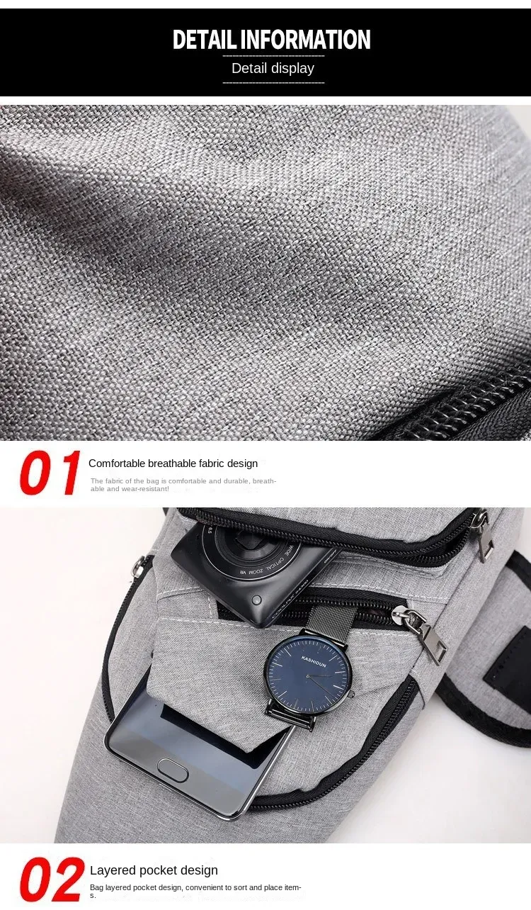 Sac homme idéal pour la ville
