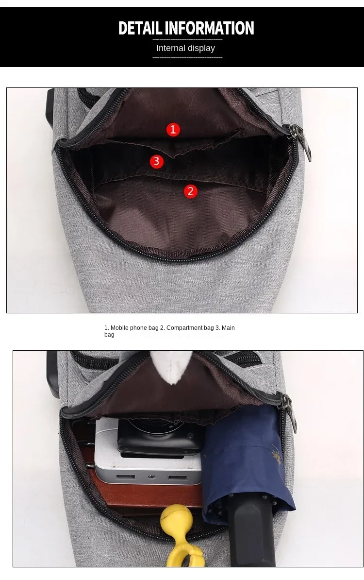 Sac homme vue finale