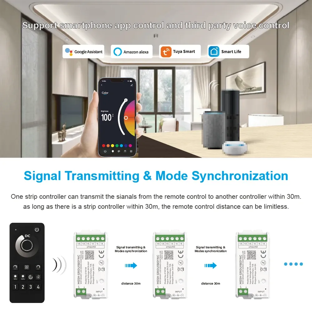 Contrôleur LED Tuya Smart Bluetooth, WiFi et Zigbee, compatible Alexa, synchronisation musicale par zone, variateur CCT RGB 12 V / 24 V 4