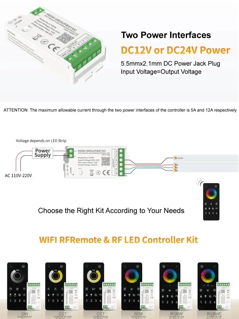 Contrôleur de bande LED connecté, vue d'ensemble du produit