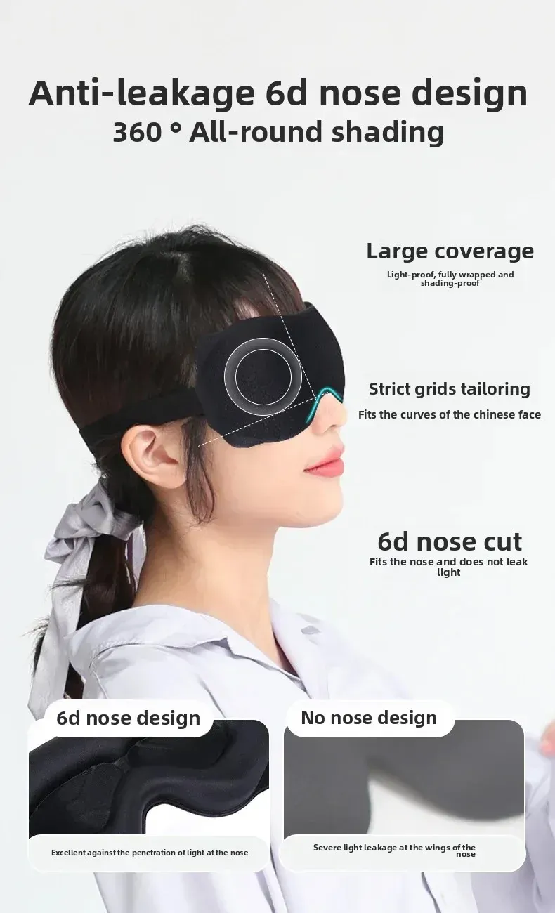 Masque de sommeil 3D, détail de la forme ergonomique