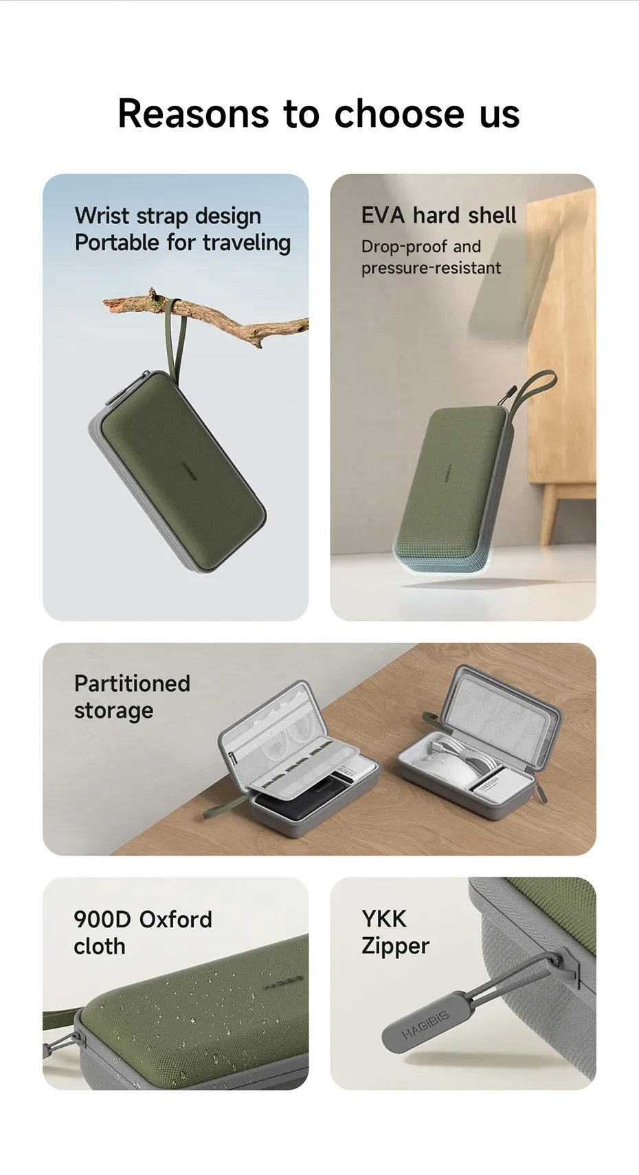Organisateur de voyage, détail des compartiments