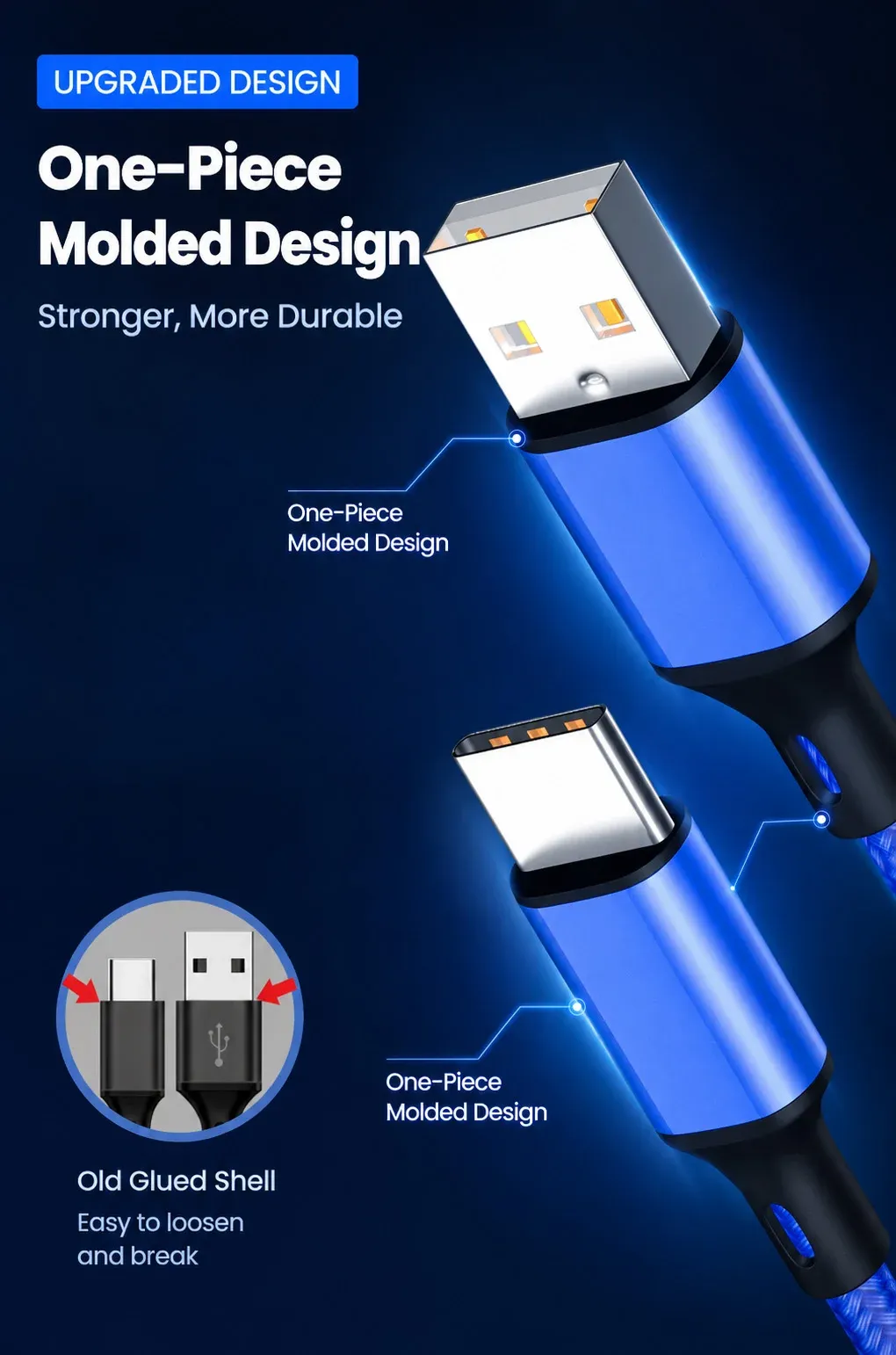 Câble USB-A vers Type-C en situation d'utilisation