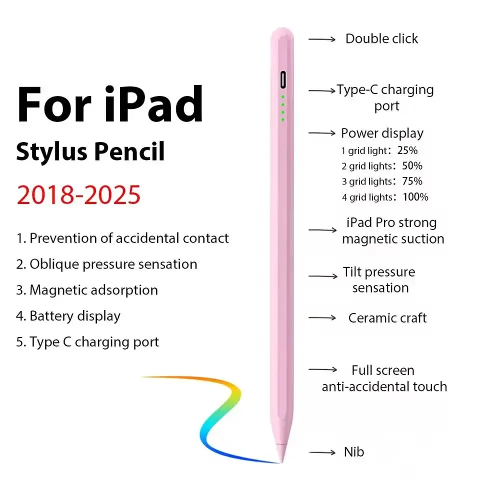 Stylet universel - Stylo tactile compatible avec iPad, Huawei, Xiaomi, etc. 7