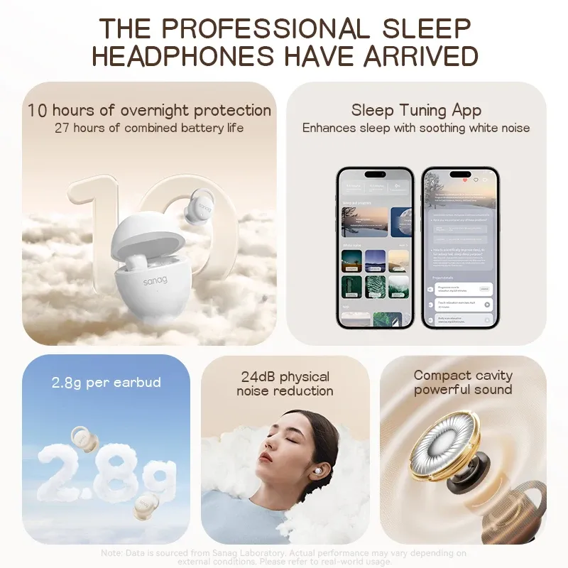 Sanag J20S Casque Bluetooth de Sommeil avec Réduction de Bruit 24 dB et Contrôle par Application 2