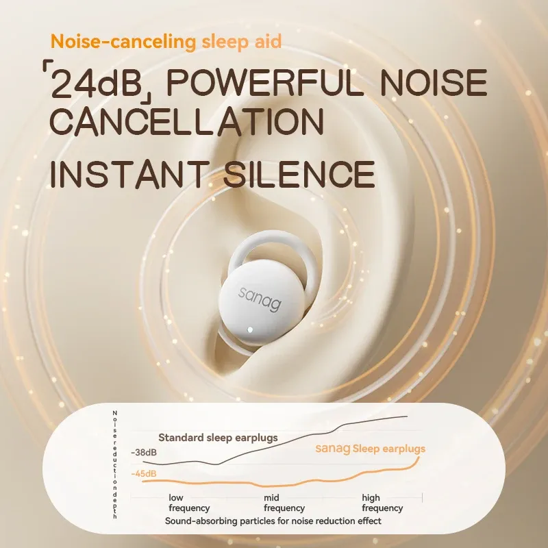 Sanag J20S Casque Bluetooth de Sommeil avec Réduction de Bruit 24 dB et Contrôle par Application 5