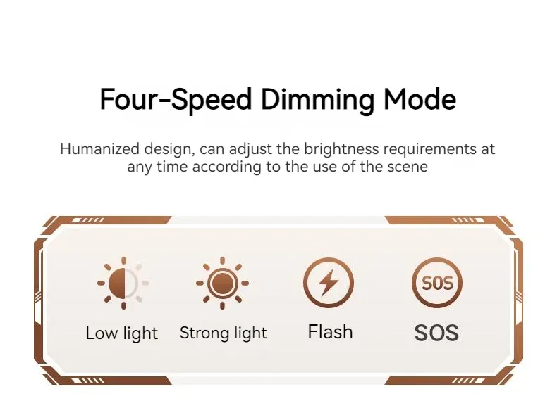 Modes de gradation de la lampe