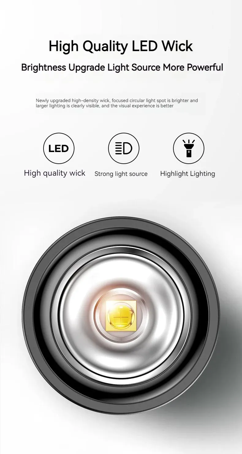 Source lumineuse LED haute densité