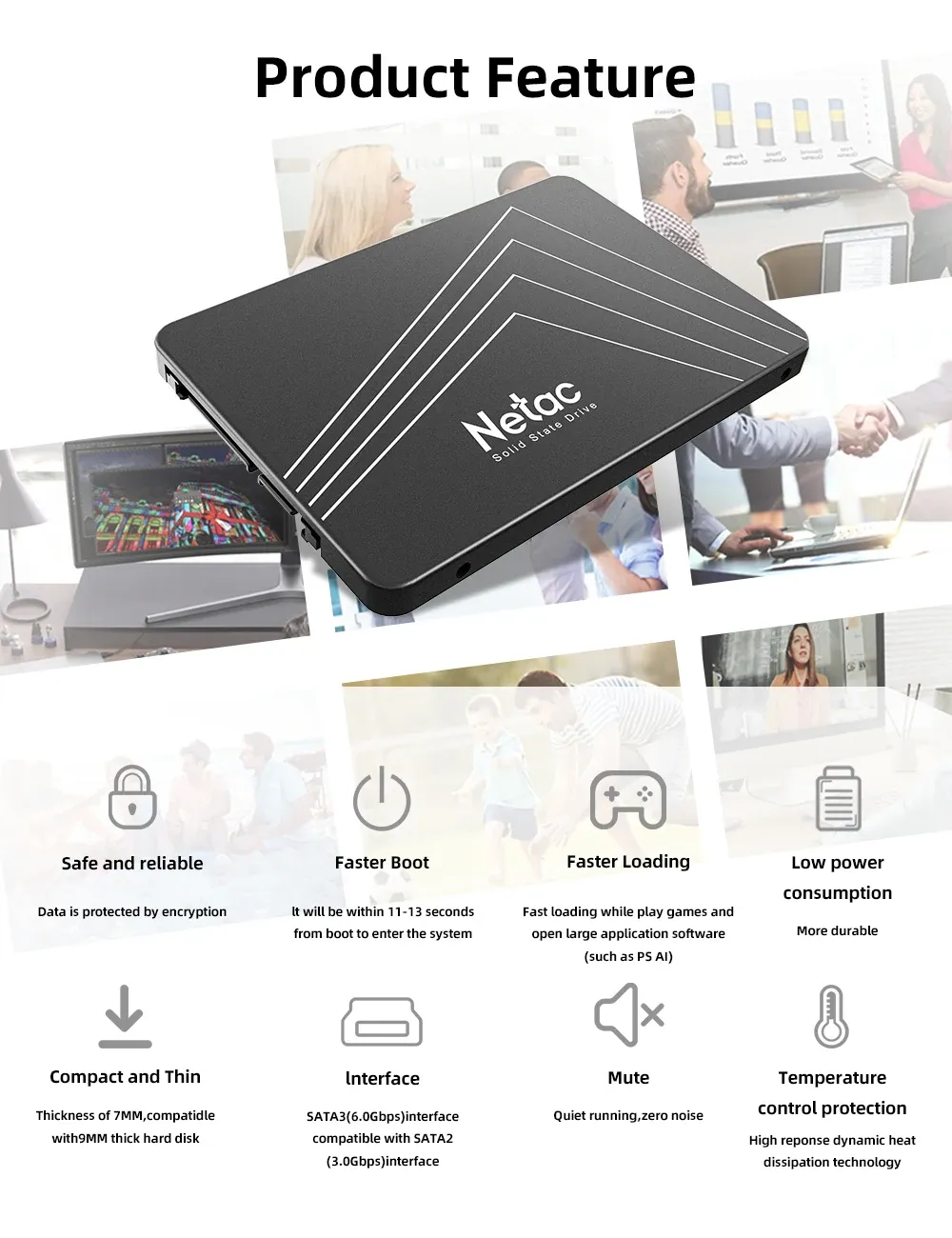 Disque SSD dans son environnement