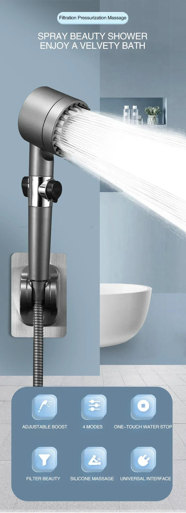 Détail du pommeau de douche haute pression