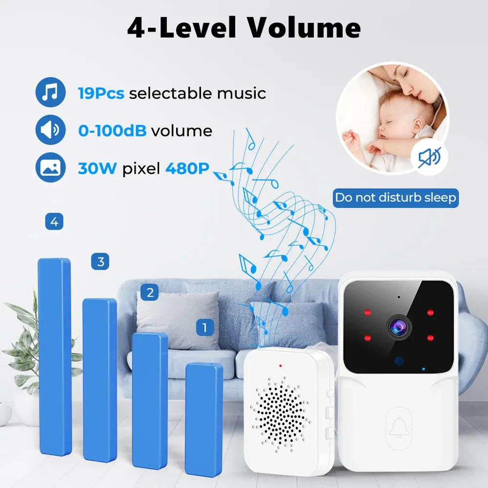 Sonnette vidéo intelligente Tuya, application mobile
