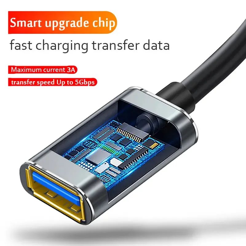 Détail du câble d'extension USB 3.0