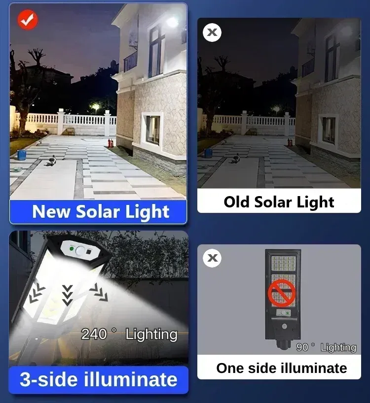 Lampe solaire LED extérieure 300000 lm avec capteur de mouvement, 4 modes d'éclairage, étanche IP65 3