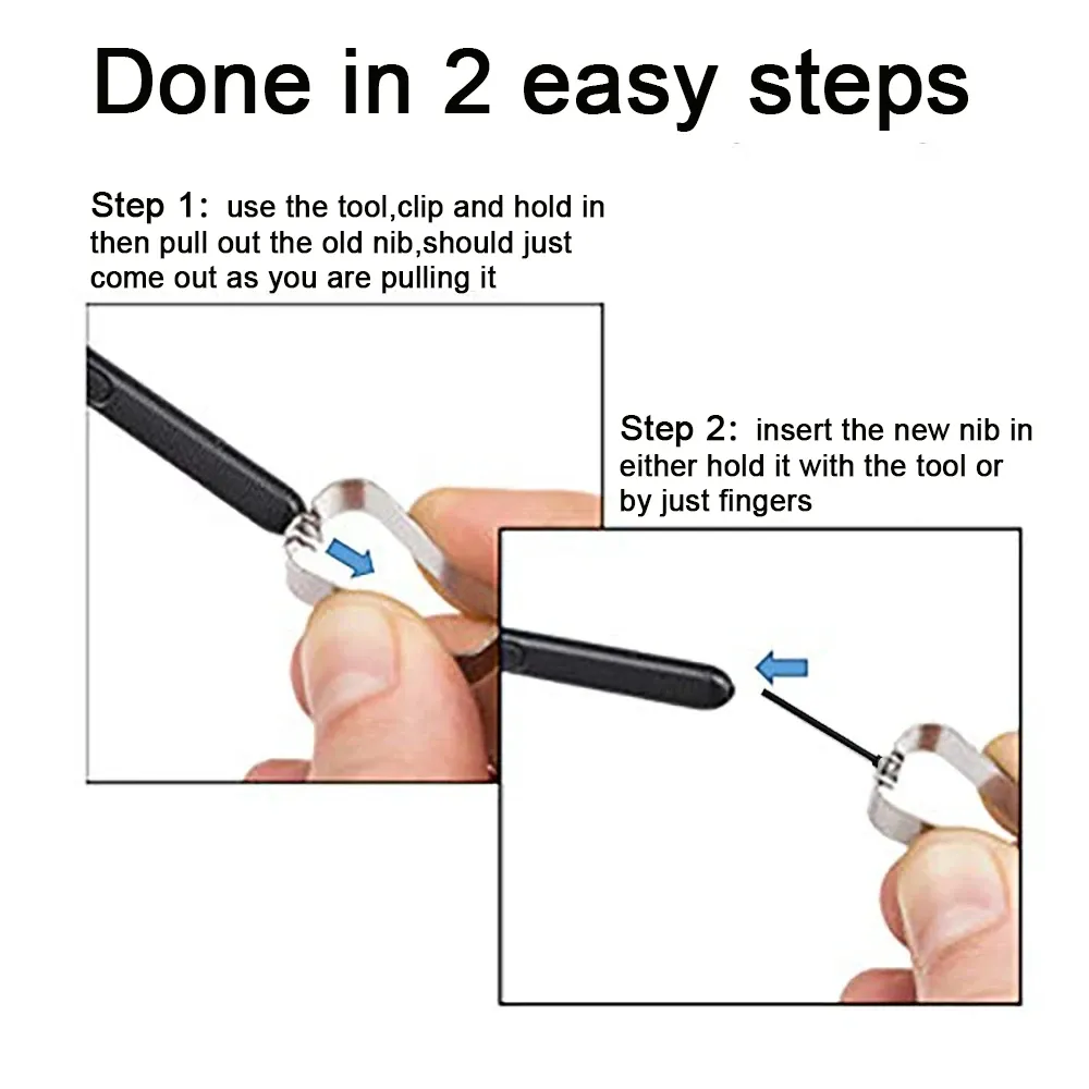 Stylet TABLIKE, vue d'ensemble
