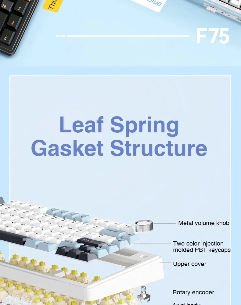Touches du clavier AULA F75