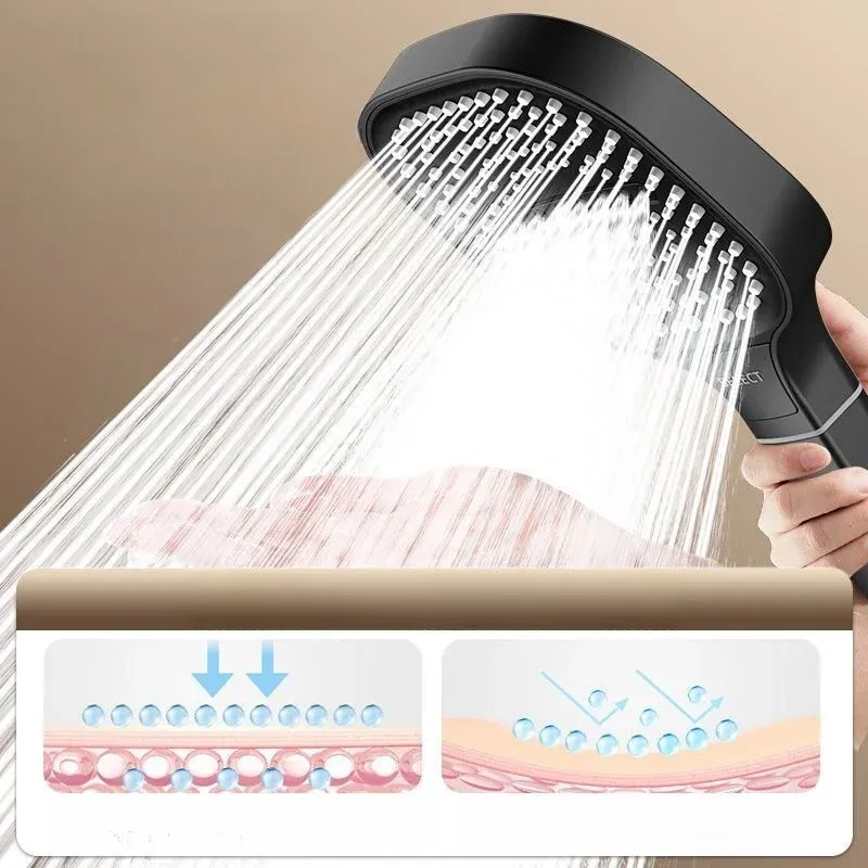 Pomme de douche à panneau 13 cm, réglable, 3 modes, haute pression, effet massage, avec filtre 4