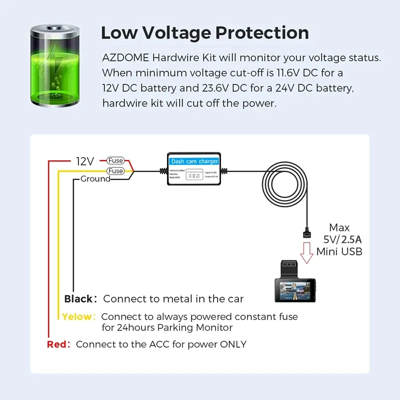 Surveillance de stationnement 24h/24, caméra DVR pour tableau de bord de voiture, kit de câblage direct avec protection basse tension, mini port USB 12-30 V vers 5 V 2,5 A, accessoire automobile 4