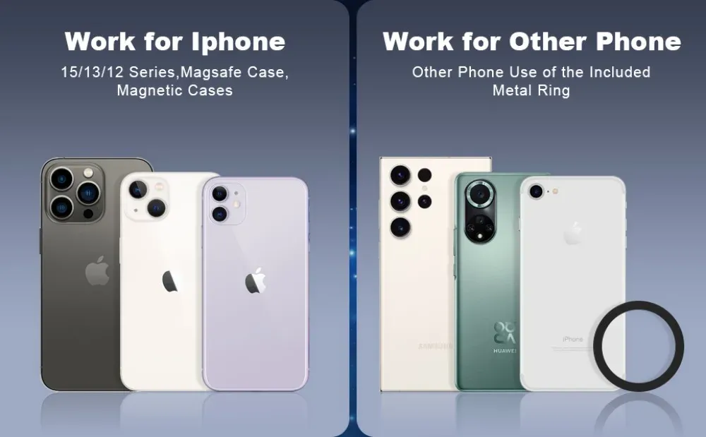 Support de téléphone magnétique dans l'habitacle