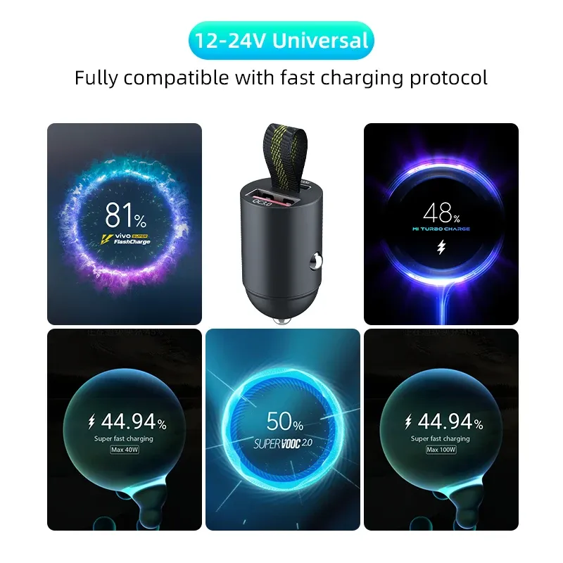 Chargeur de voiture USB-C mini 200 W à charge rapide PD compatible iPhone 15, Huawei et Samsung 2
