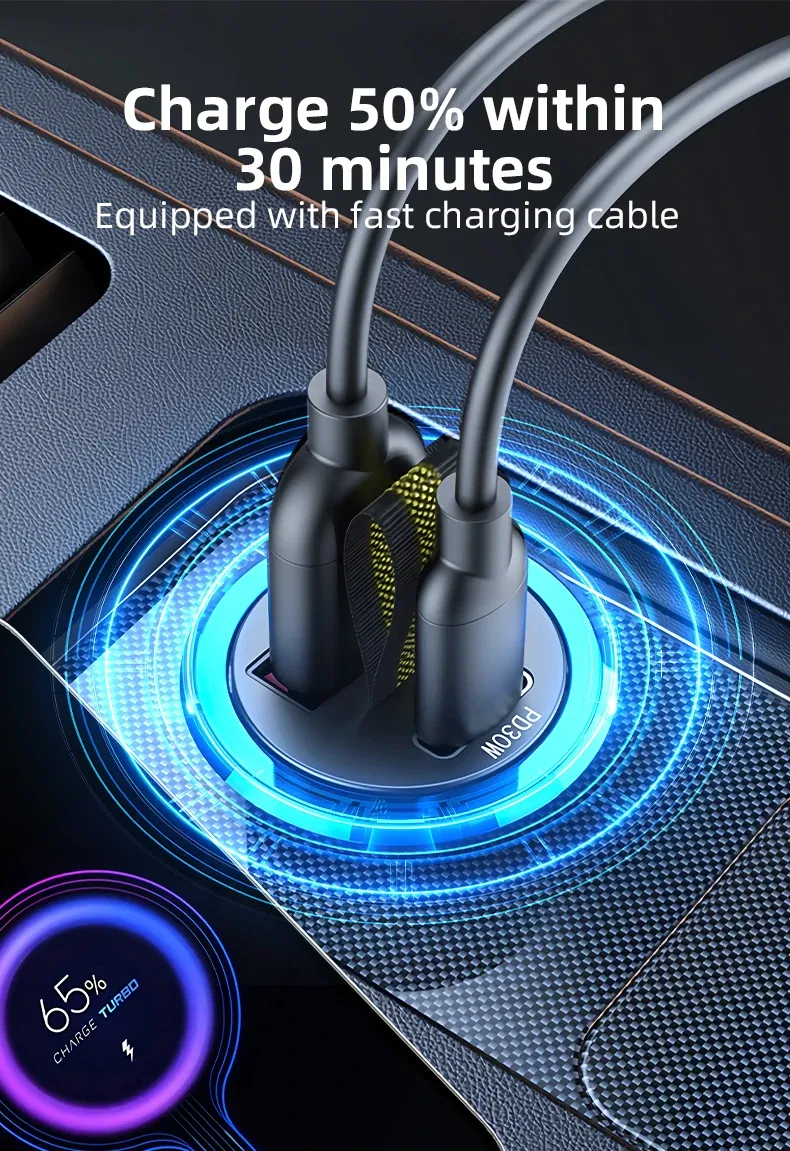 Chargeur de voiture USB-C premium, détail des ports