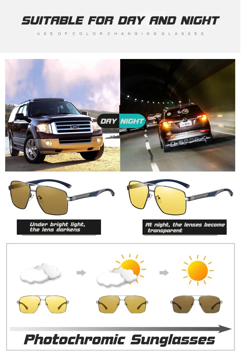 Détail du design des lunettes