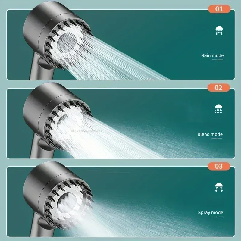 Pommeau de douche avec filtre, pommeau haute pression à bouton d'arrêt, système de douche massant, accessoires de salle de bain 2