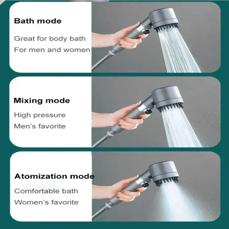 Jet d'eau puissant du pommeau de douche