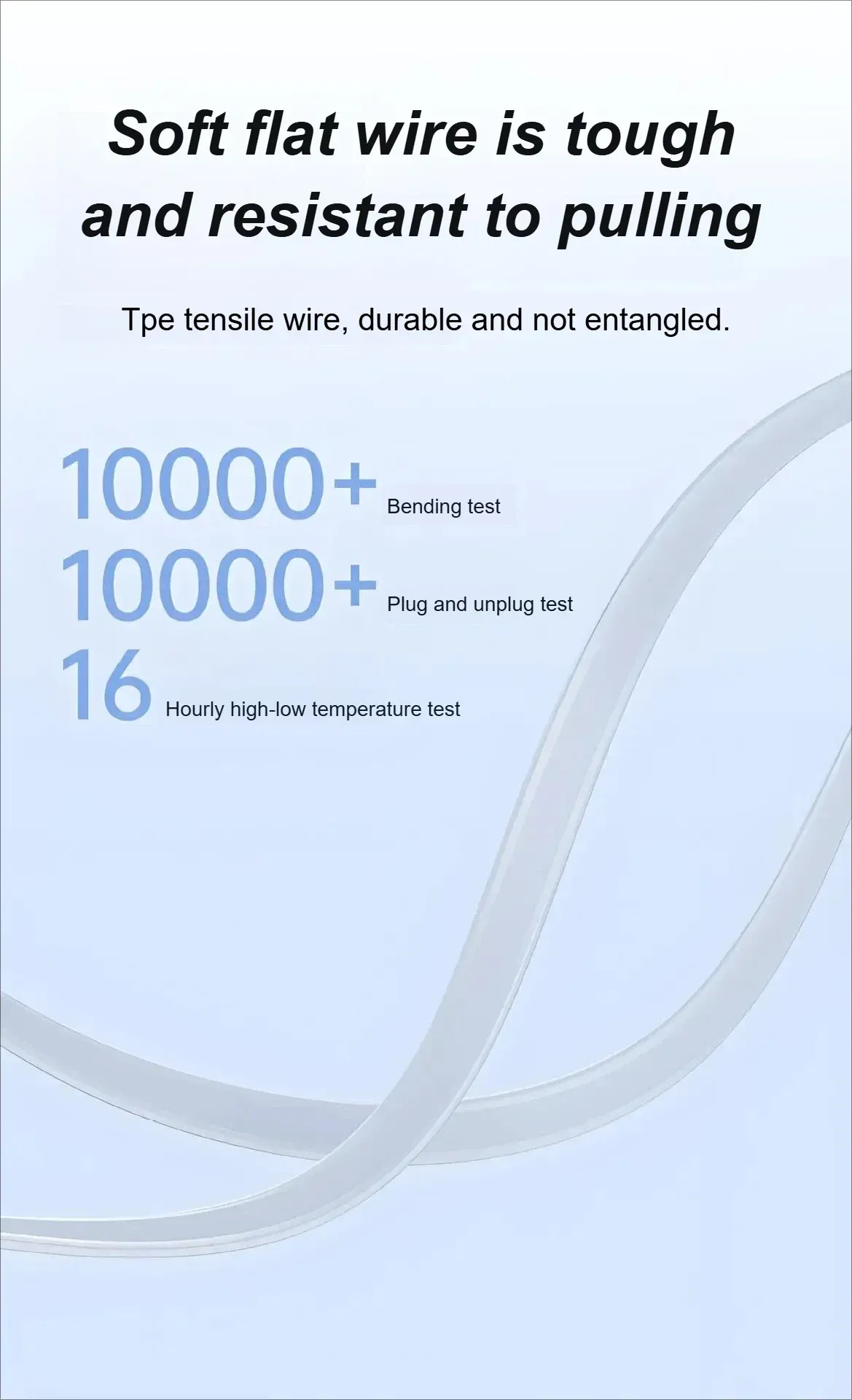 Câble de charge rapide rétractable 240W