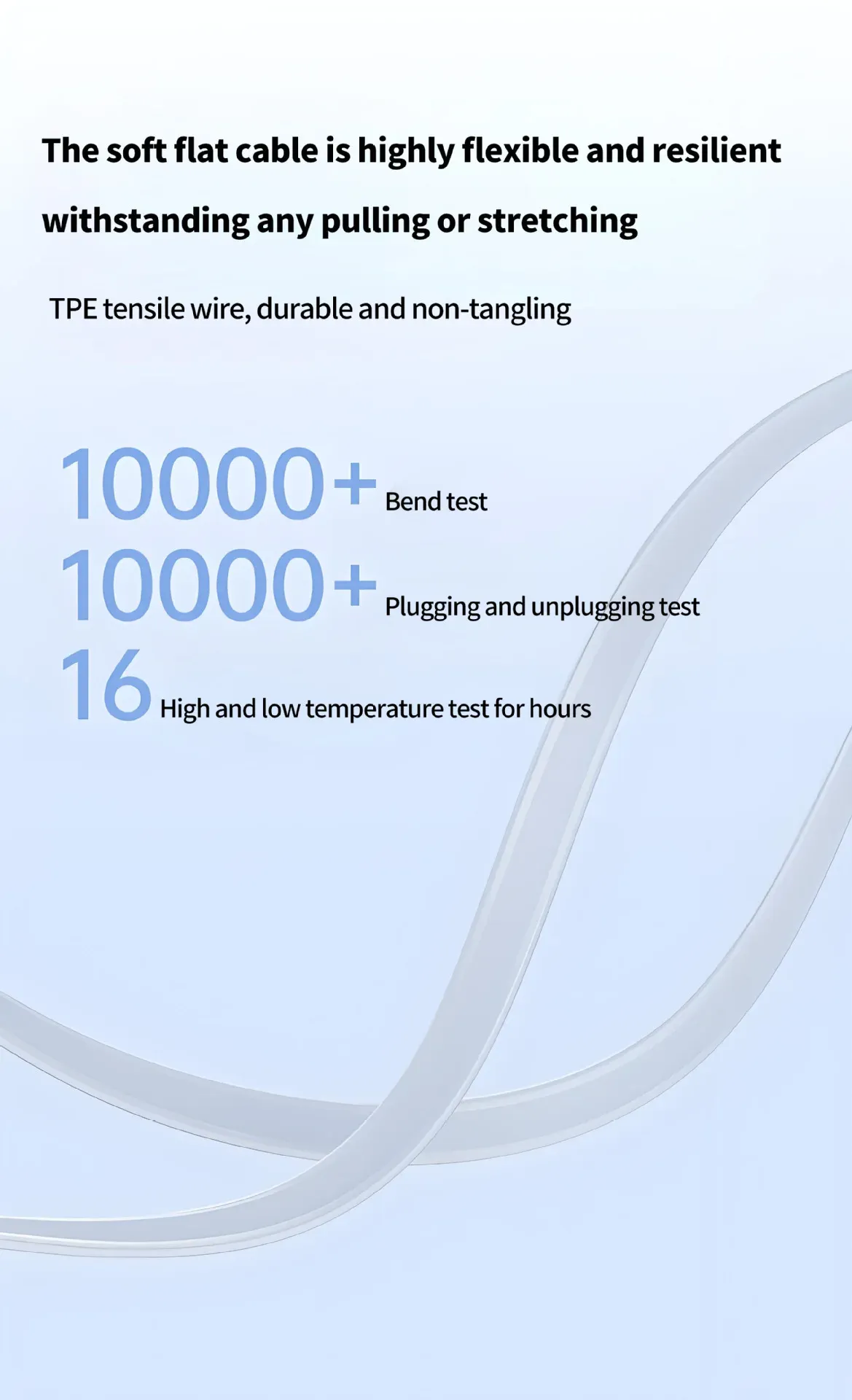 Câble de charge rapide rétractable 240W