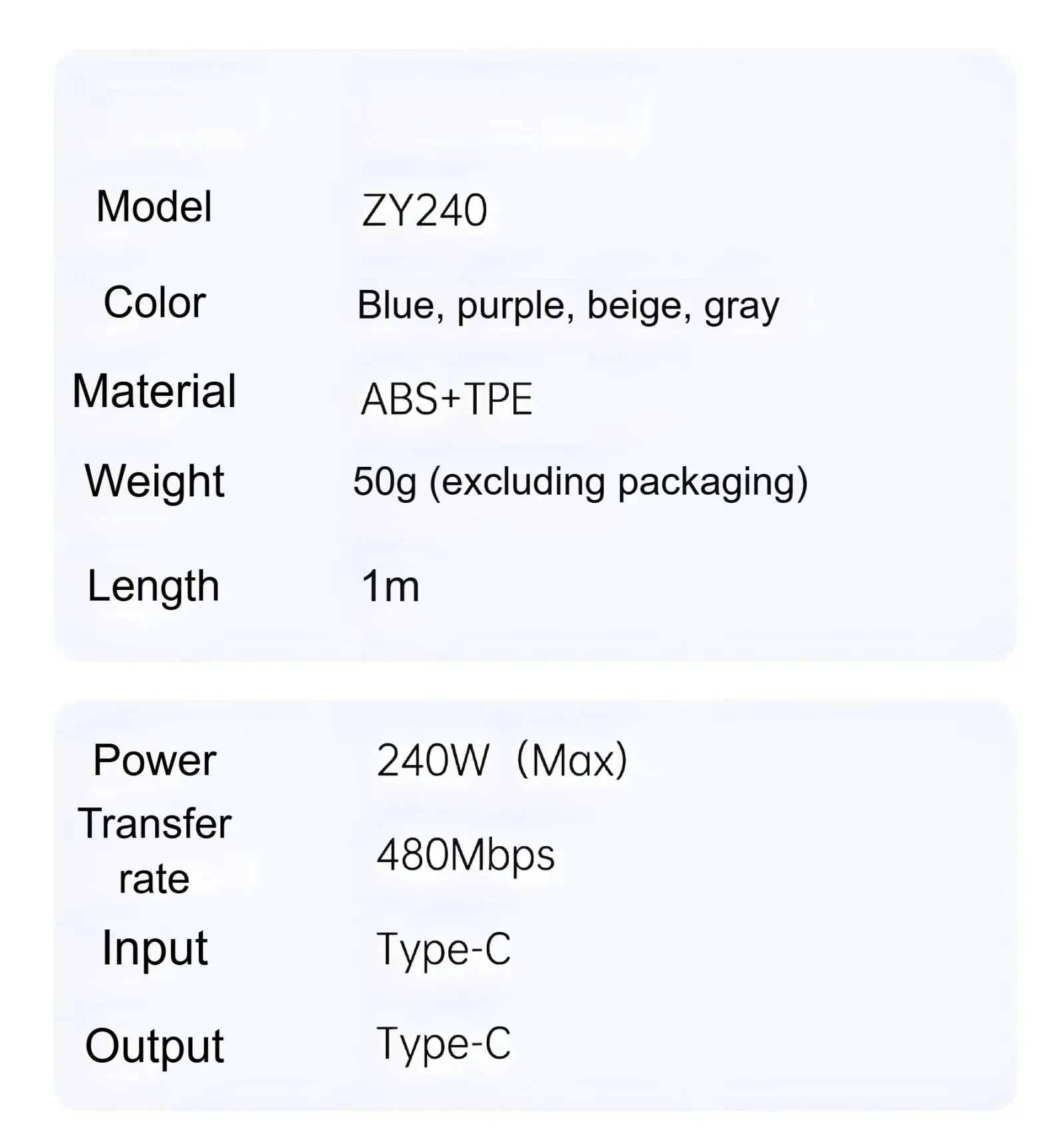 Câble de charge rapide rétractable 240W