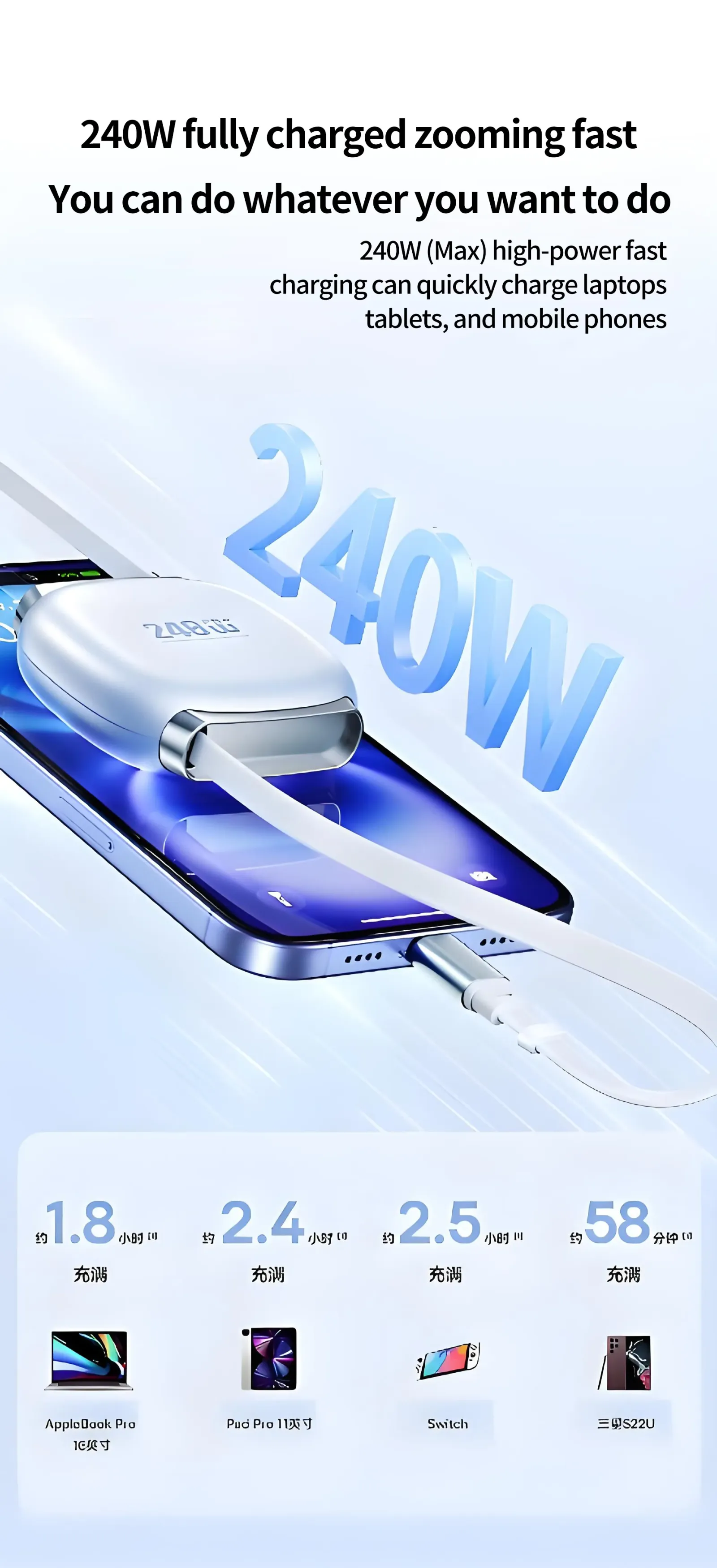 Câble de charge rapide rétractable 240W