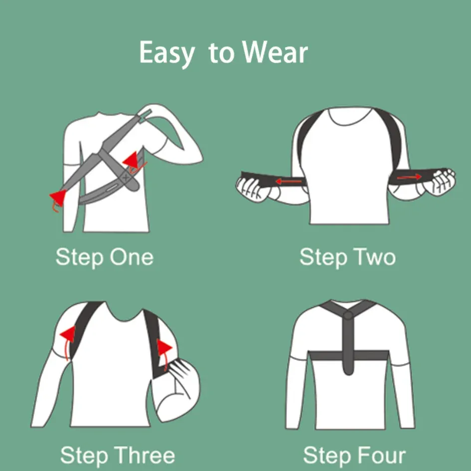 Ceinture correctrice de posture, présentation