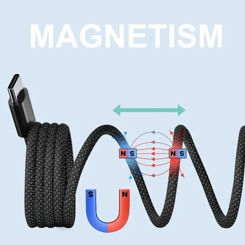 Connecteurs du câble USB-C