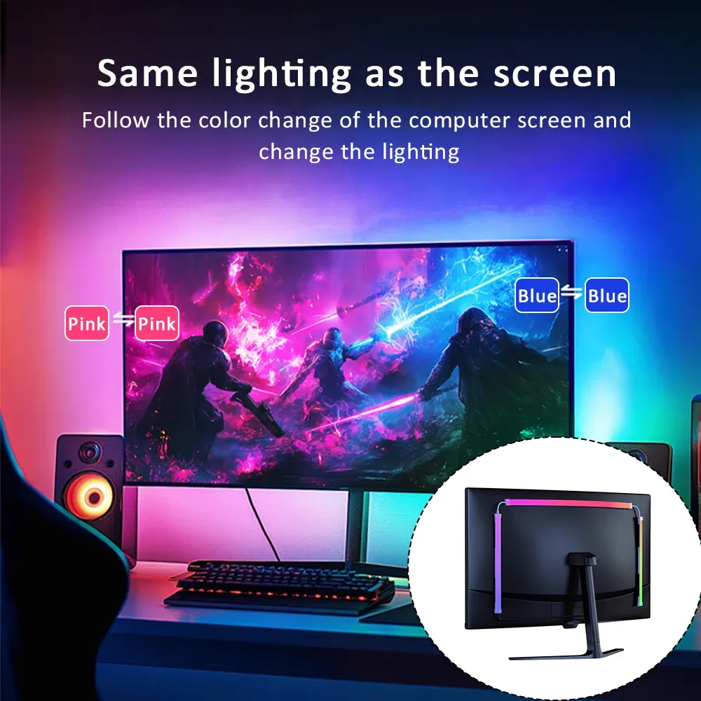 Bande lumineuse LED RGB pour écran, vue d'ensemble