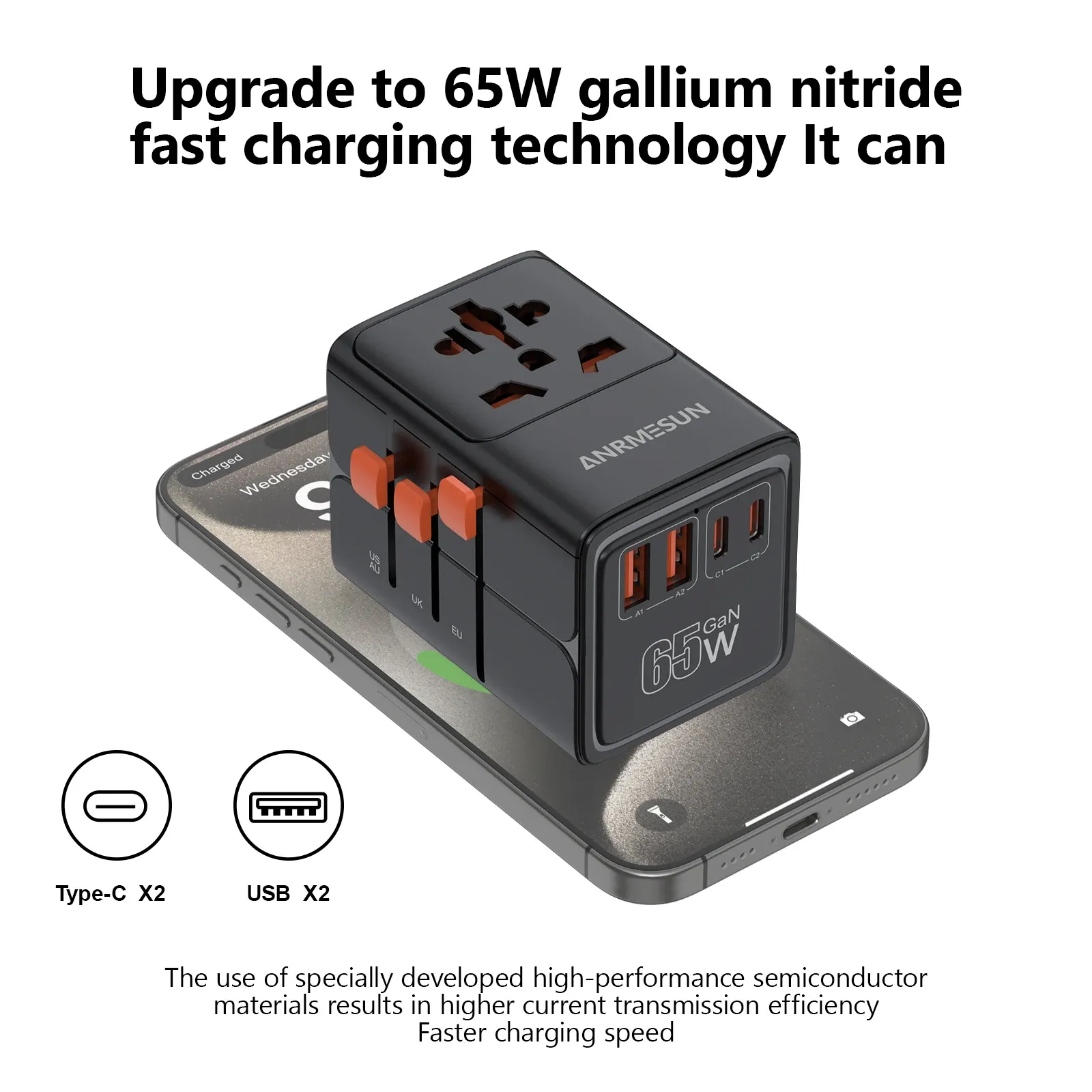 Adaptateur de voyage universel GaN 65 W / 45 W / 25 W, 2 ports USB-C, charge rapide, compatible EU, UK, USA et AUS 3