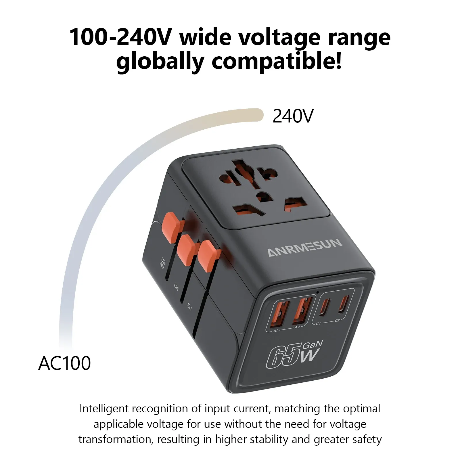 Adaptateur de voyage universel GaN 65 W / 45 W / 25 W, 2 ports USB-C, charge rapide, compatible EU, UK, USA et AUS 2