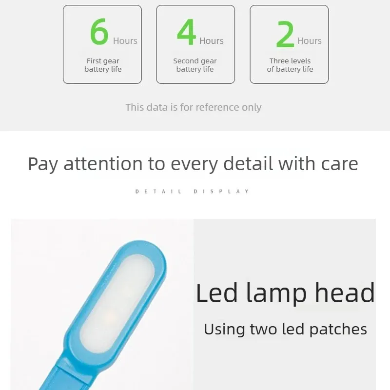Lampe de lecture LED à pince, 3 niveaux de luminosité, rechargeable par USB, portable pour bureau et voyage 3