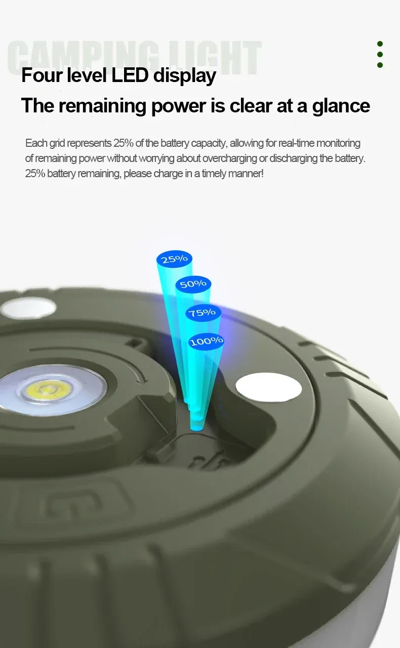 Éclairage LED nomade pour tente et jardin